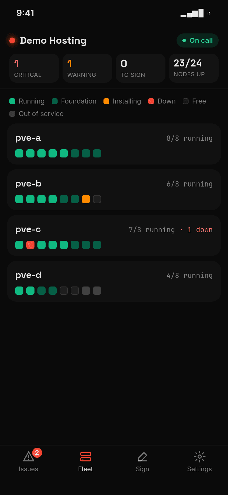 Flux Hub App Fleet view: hosts with one tile per slot