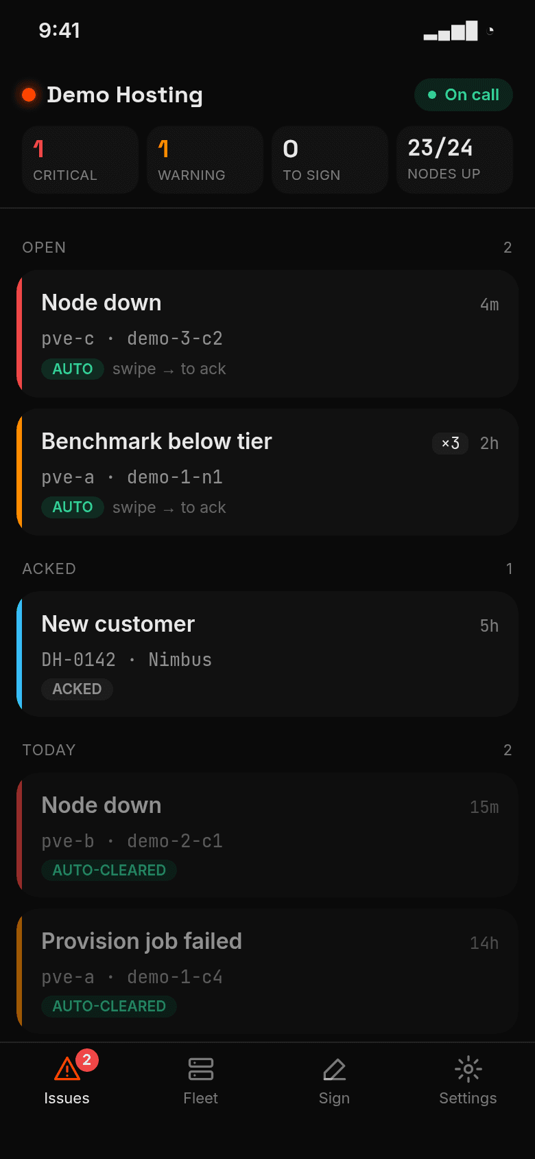 Flux Hub App Issues list: open, acked and auto-cleared issues